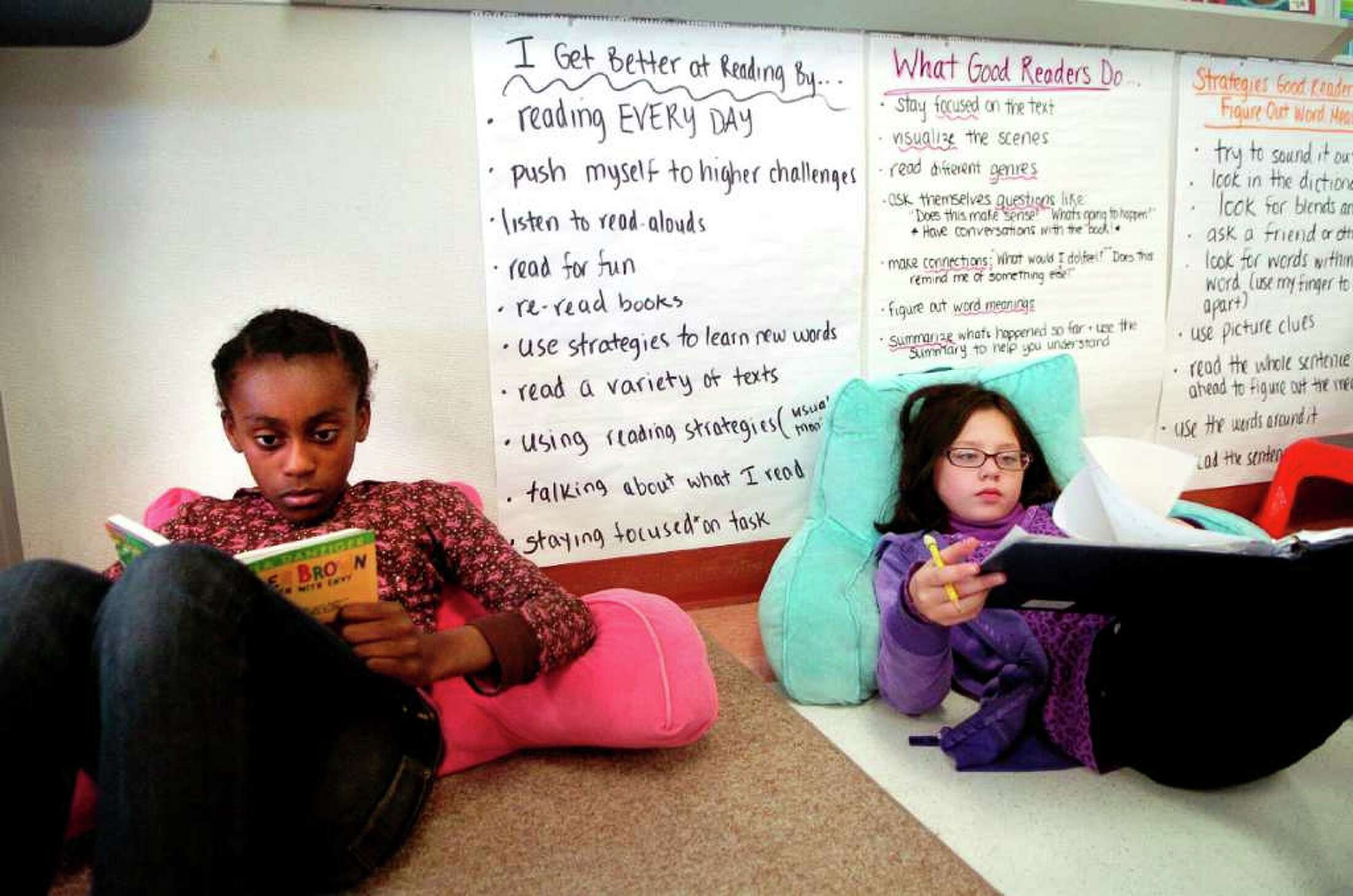 Stark Day 3 Literacy