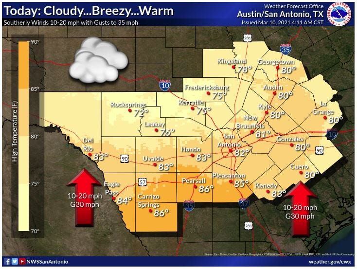 Austin weather forecast for Wednesday: Overcast, gusty winds, high of 80