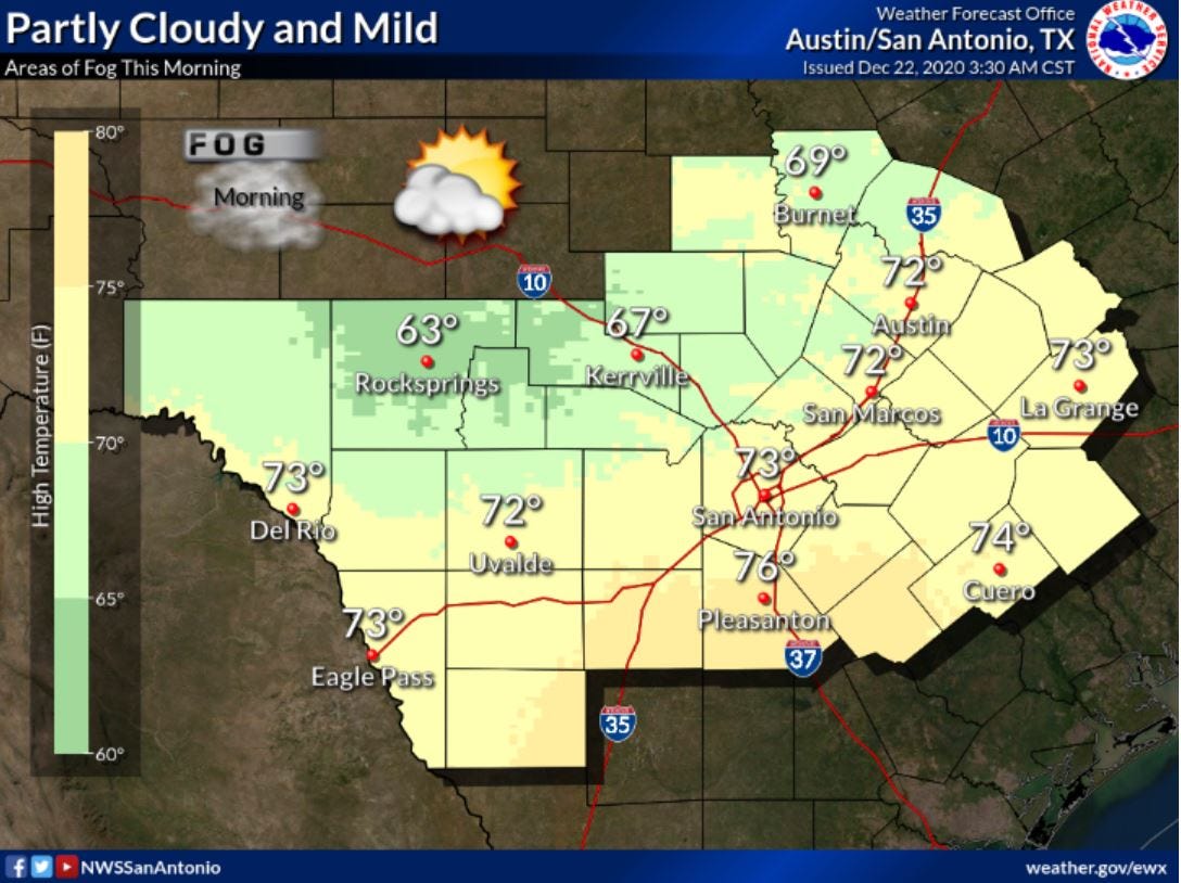 Austin weather forecast for Tuesday: Sunshine, temperatures in the 70s