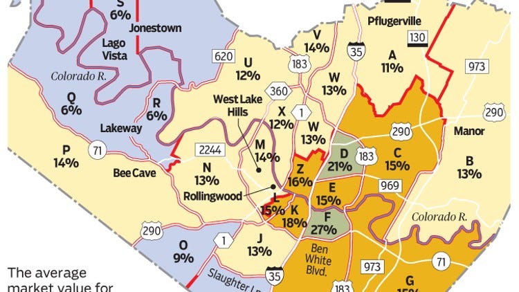 Travis County home values jump 11 percent