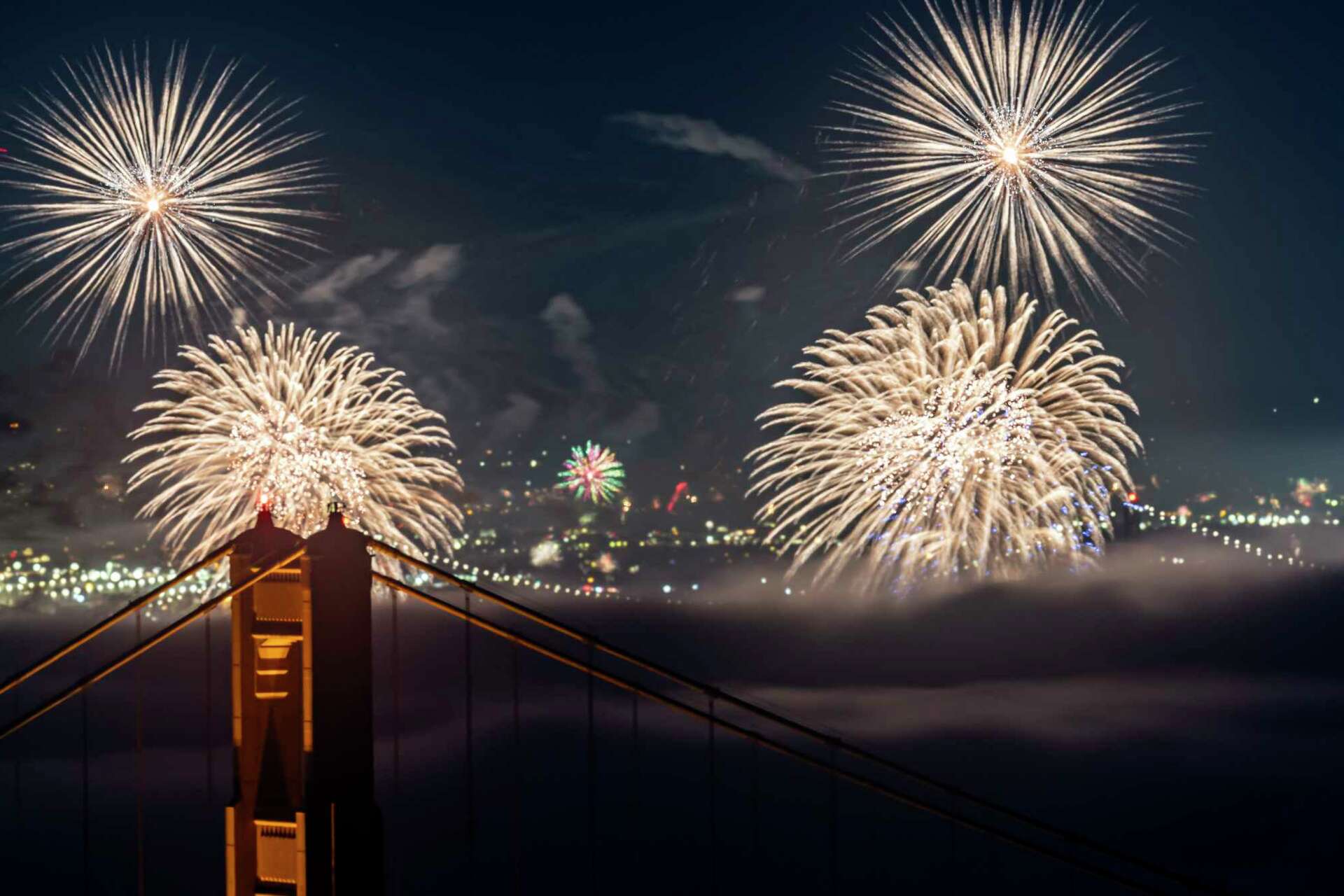 Top Fourth of July celebrations in the Bay Area, image size:1920x1280