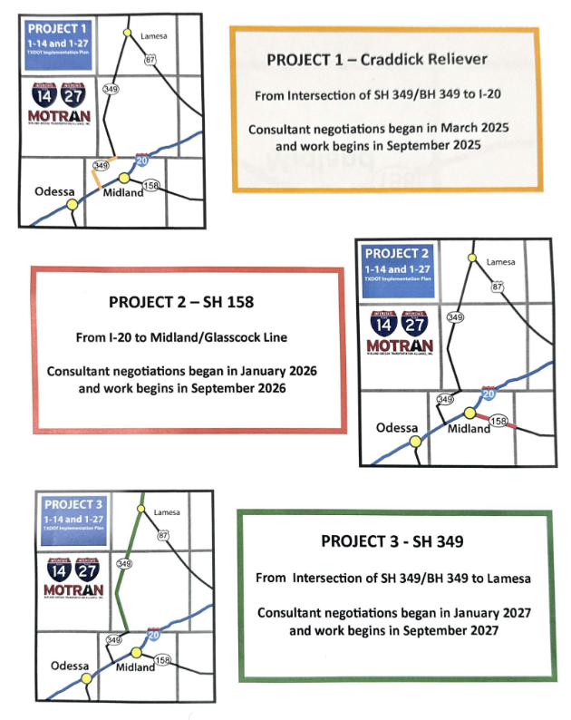 Midland's WTG Midstream being sold to Energy Transfer