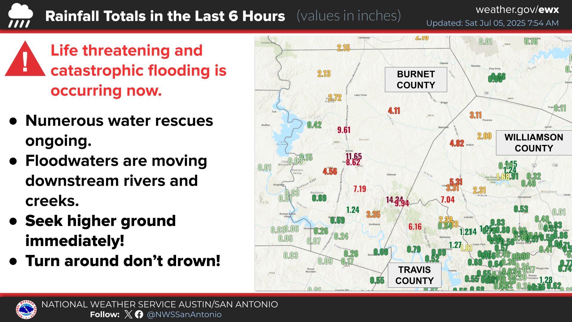 Austin Travis County EMS responded - RawImage 