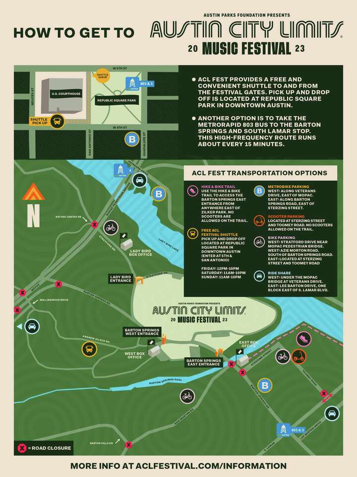 Going to ACL? Here are the best public transit options to get to Zilker ...