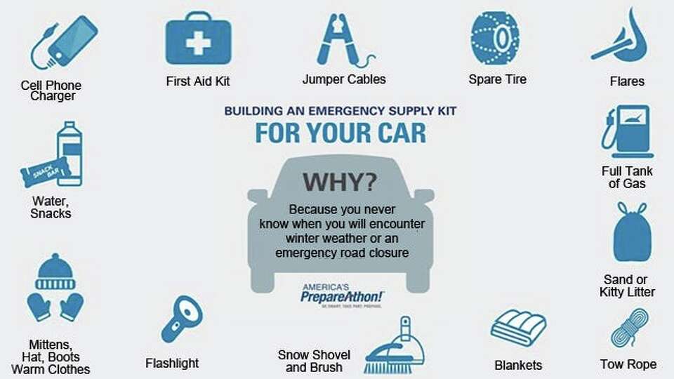 Winter Weather Emergency Preparedness: Essential Tips for Safety