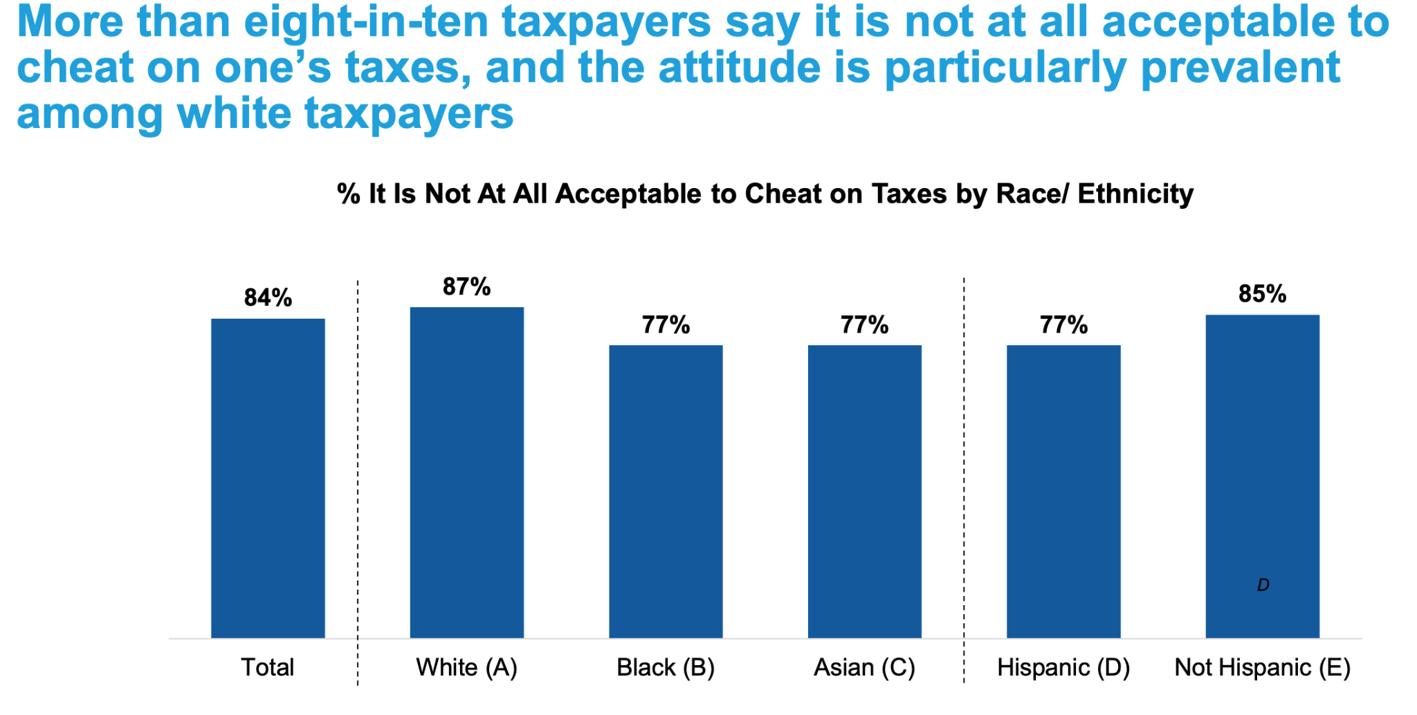 Trump's Federal Layoffs Threaten IRS Tax Compliance