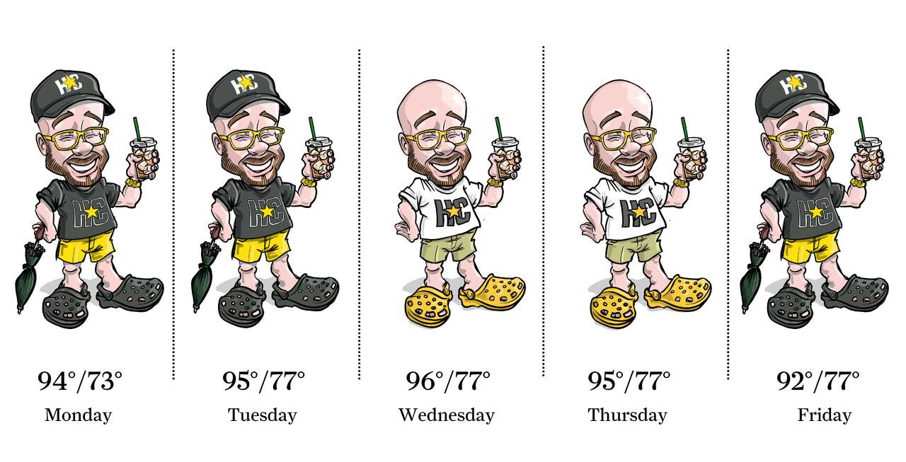 Fit Check, July 14-18, 2025