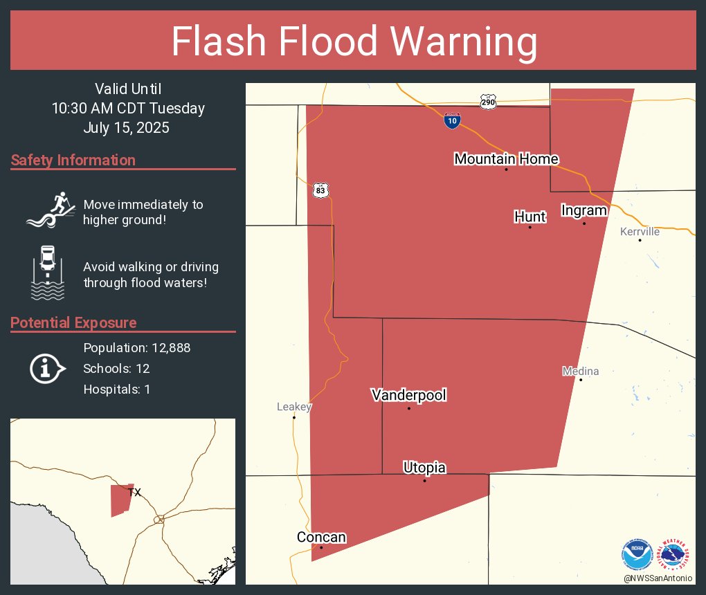 Kerr County under another flash flood warning Tuesday morning
