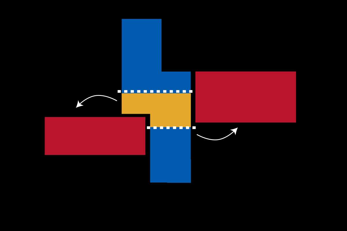 redistricting explainer
