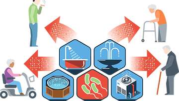 Legionnaires' disease outbreak in Harlem: How it spreads, symptoms