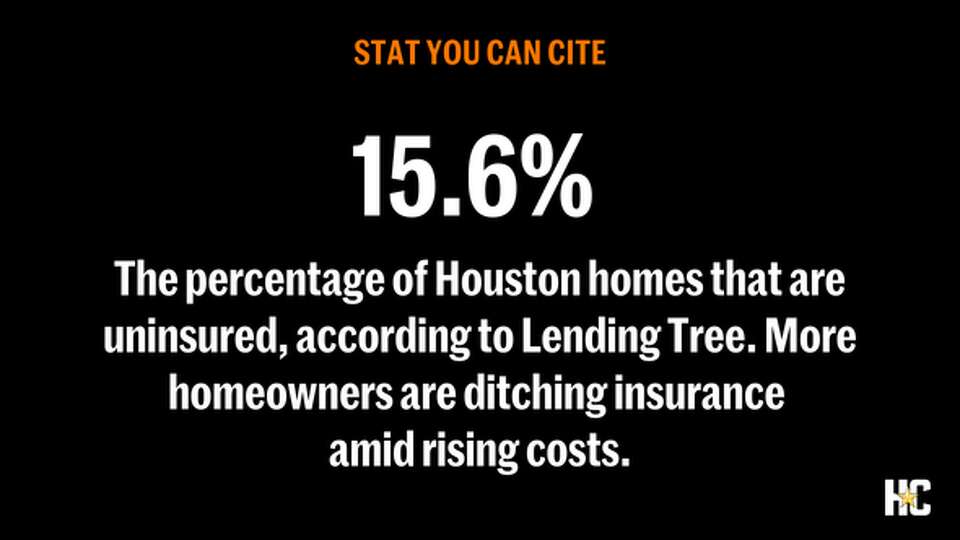 The percentage of Houston homes that are uninsured, according to Lending Tree. More homeowners are ditching insurance amid rising costs.