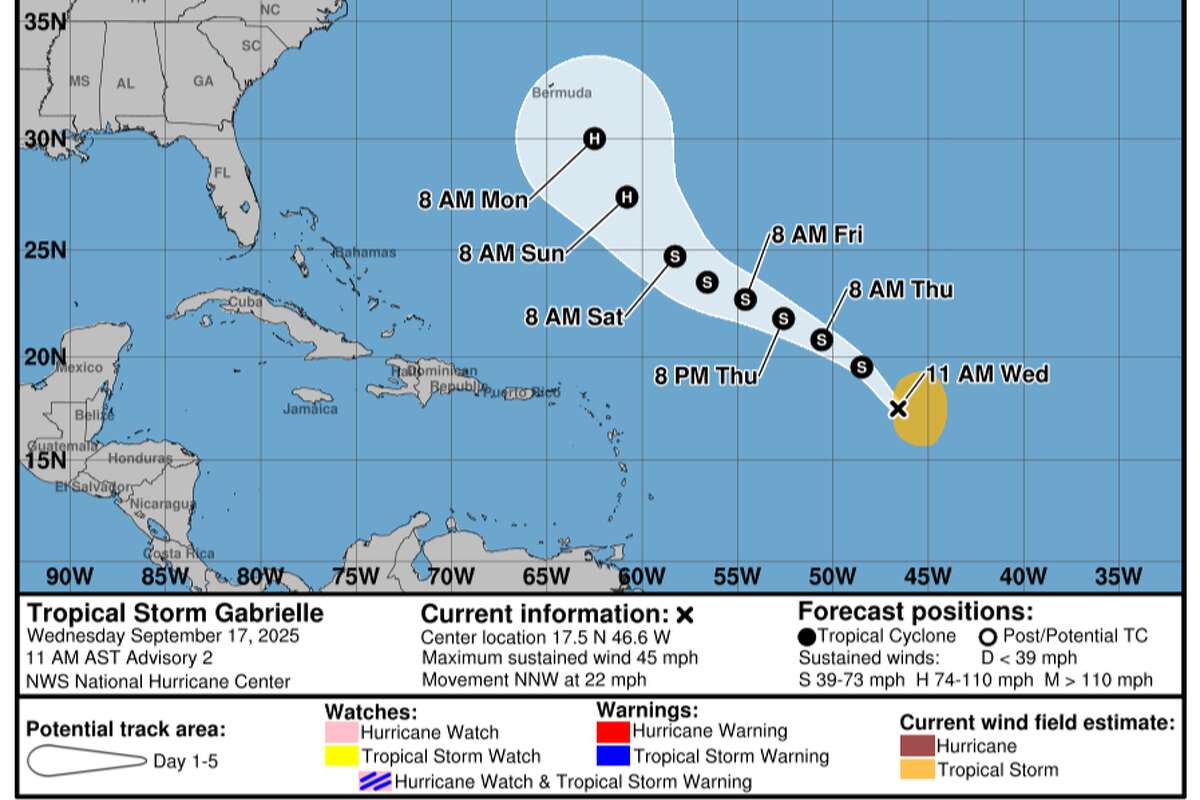 The projected path of Tropical Storm Gabrielle shows it heading into the open waters of the Atlantic Ocean, according to the National Hurricane Center.