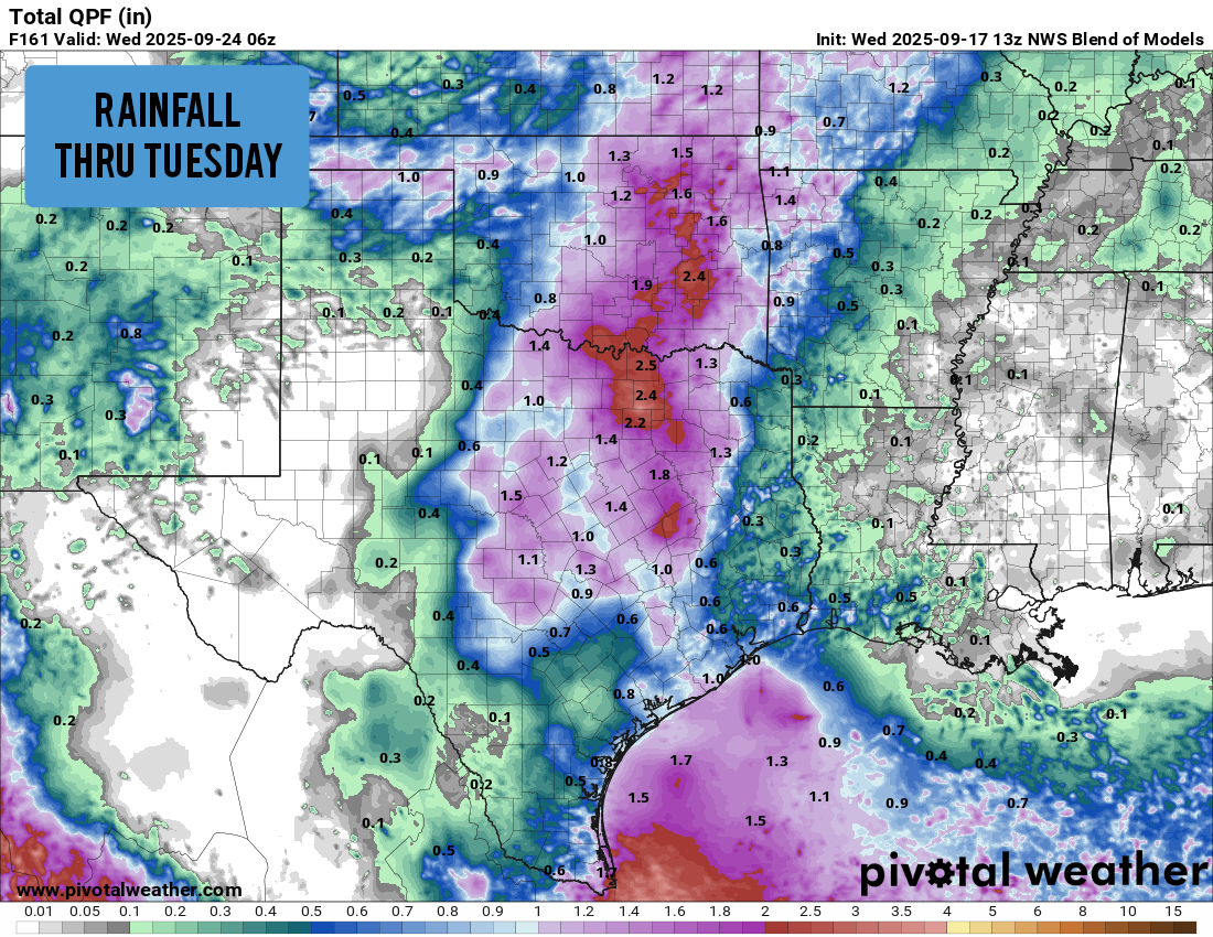 Texas dry for now, but here’s when higher rain chances return