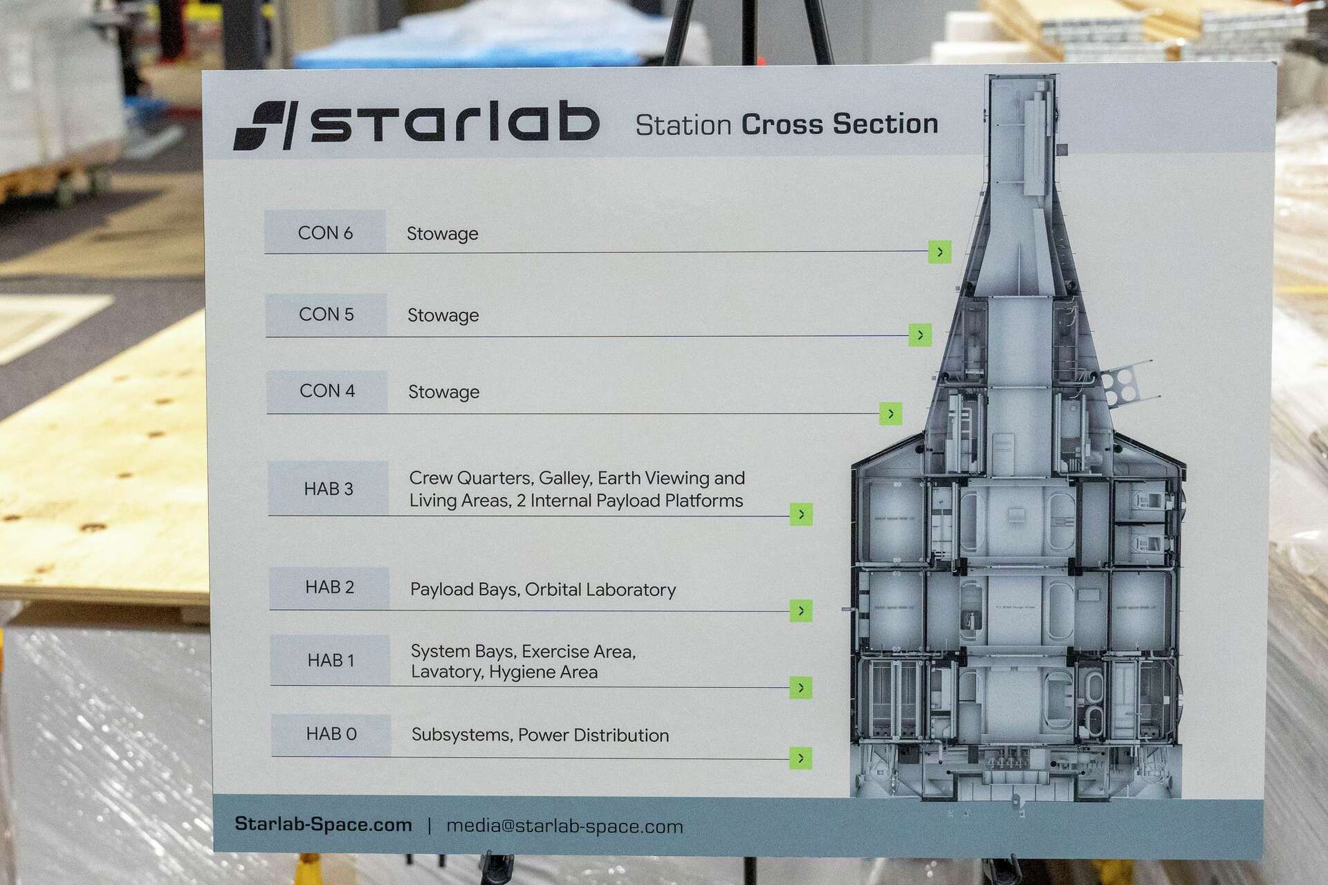 Starlab space station mockup is ready for testing at NASA: See inside