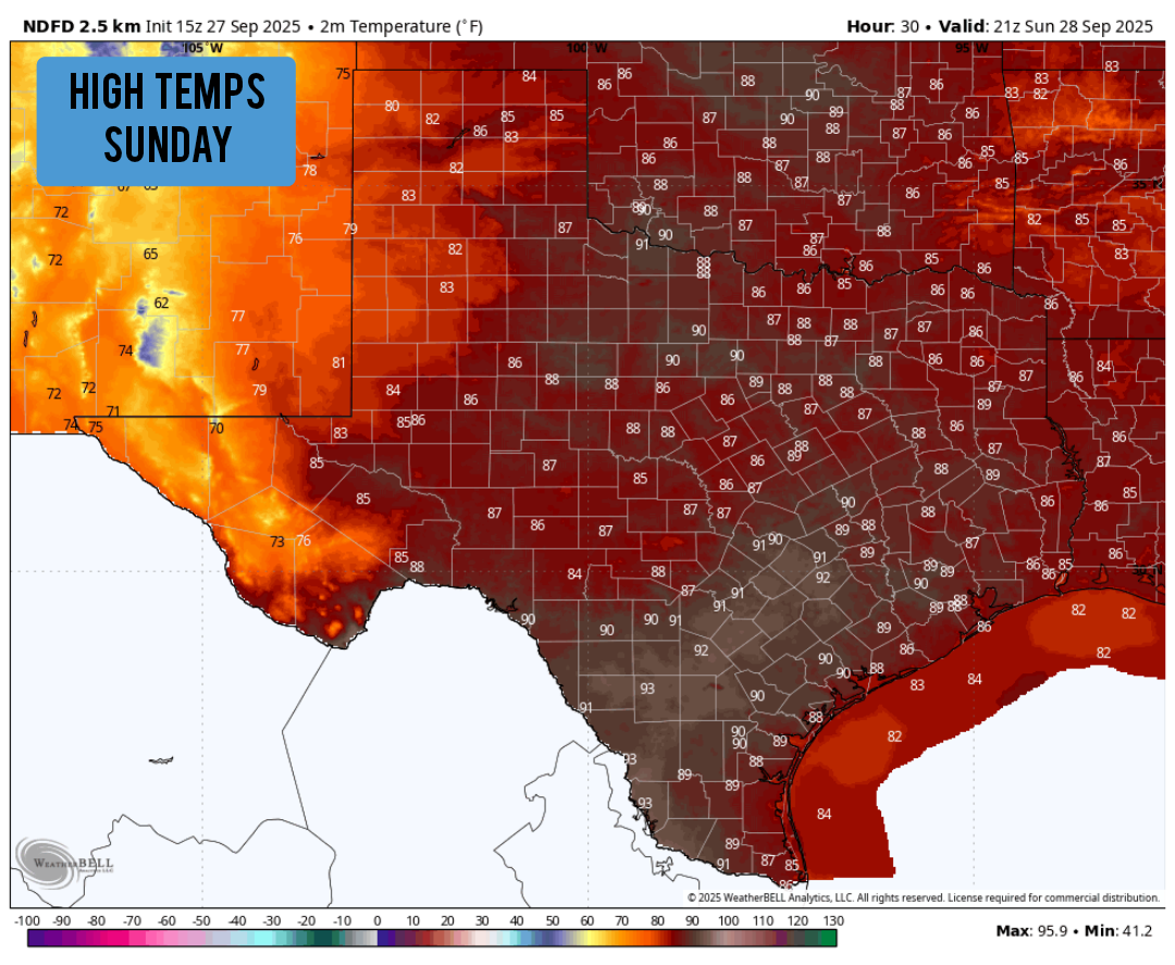 As heat lingers, will South Texas see a cold front anytime soon?