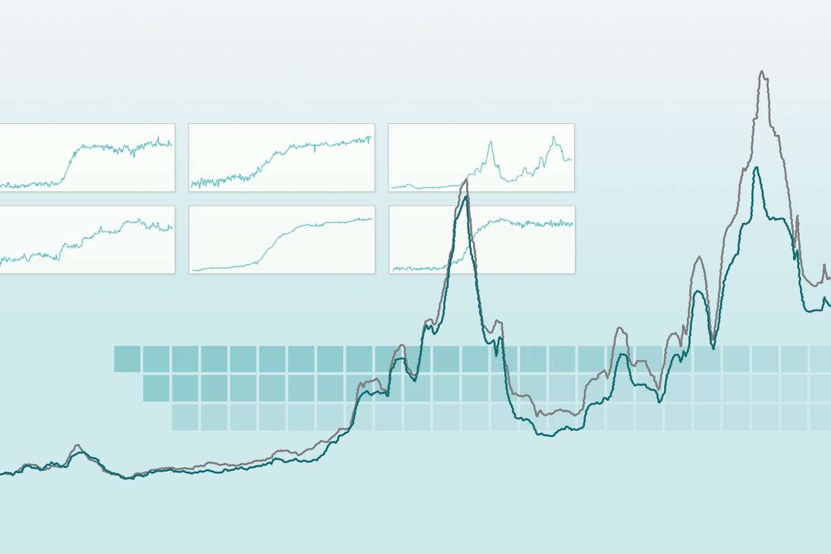 Price dashboard social image