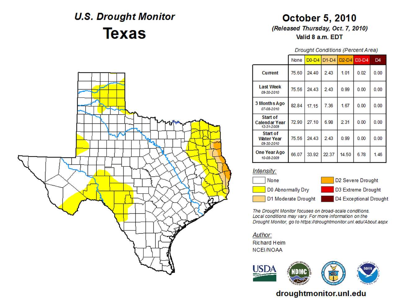 Shown is the Texas drought outlook in October 2010. At that time, only 24.4% of the state was in the first stage of drought. 