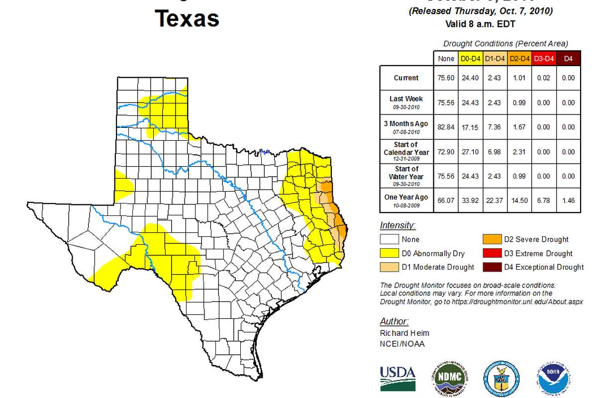 Shown is the Texas drought outlook in October 2010. At that time, only 24.4% of the state was in the first stage of drought. 
