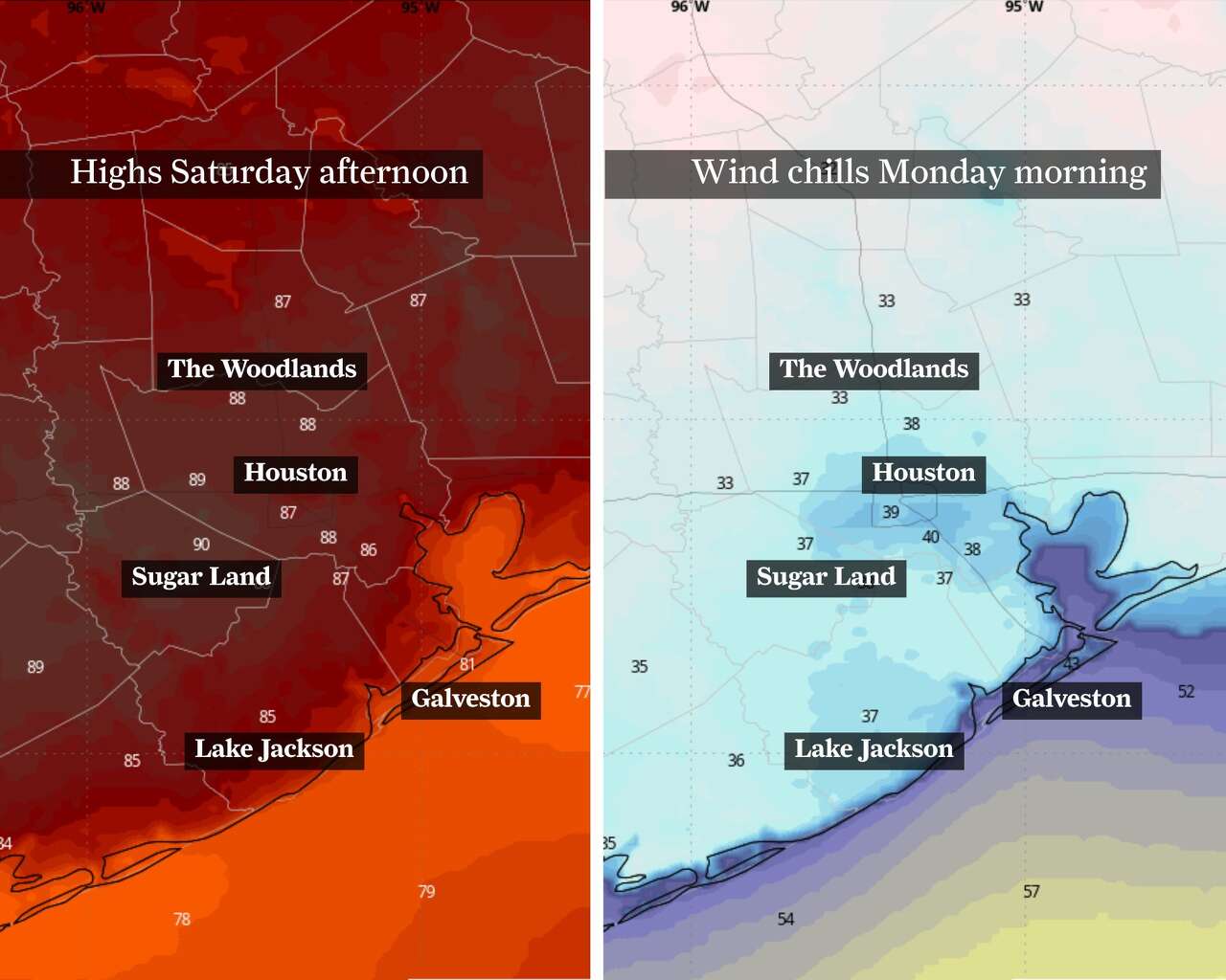 This map shows forecast highs in Southeast Texas Saturday, at left, and forecast wind chills Monday morning, at right. Houston sees near record heat Saturday followed by biting wind chills possibly into the 30s by Monday morning.