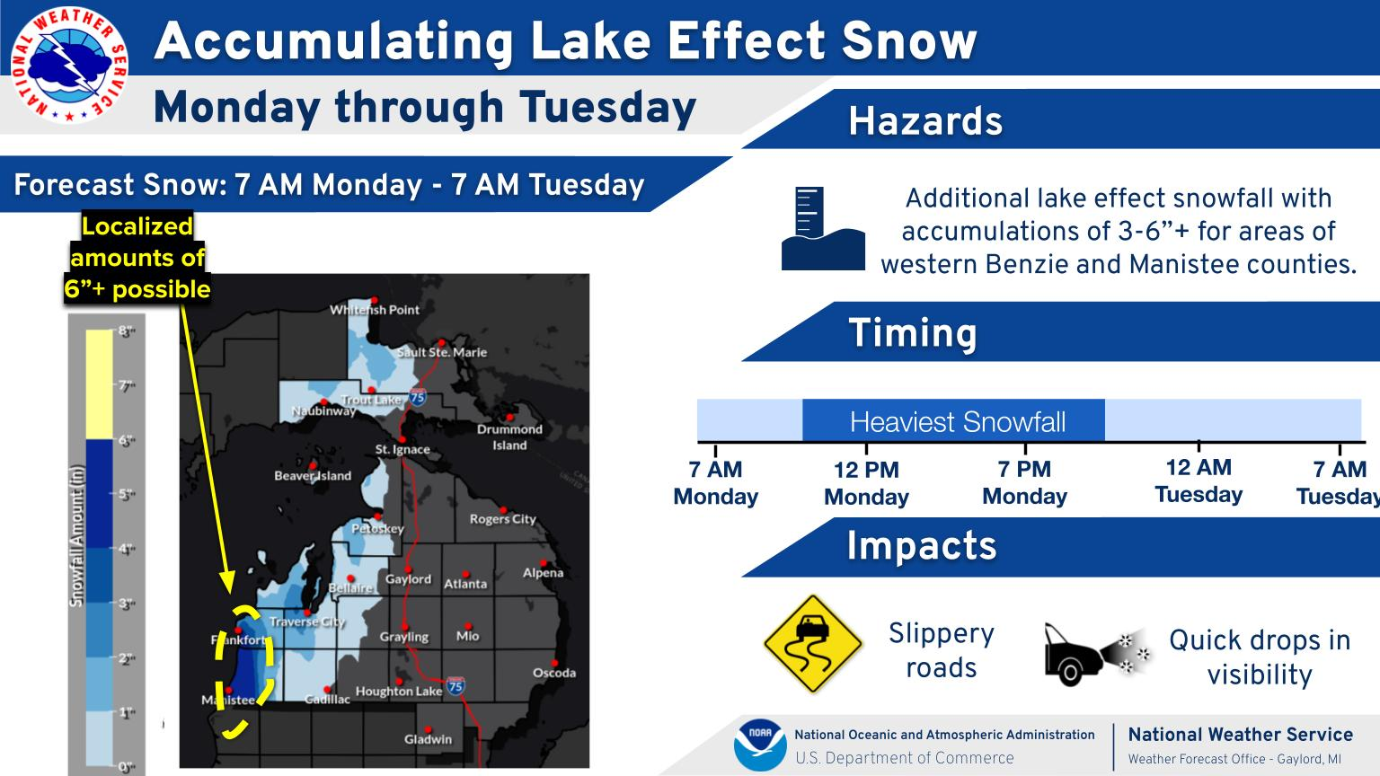 West Michigan snow advisory to bring 3-6 inches Monday