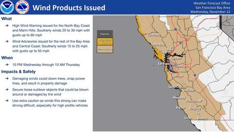 California atmospheric river to bring heavy rain, strong winds