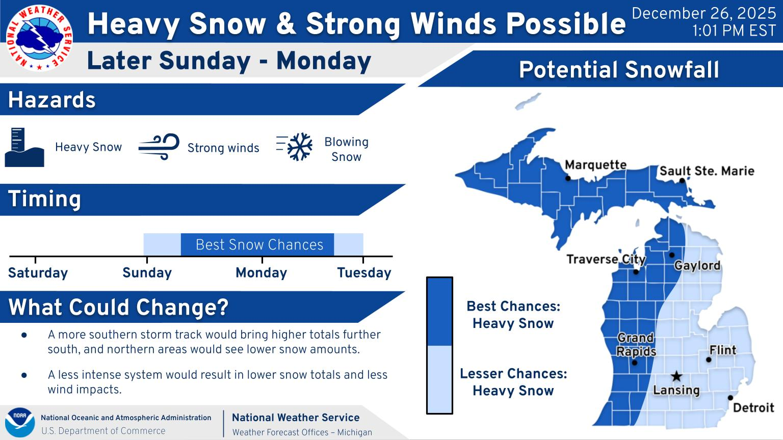 Lake Michigan coastal counties in for another winter storm