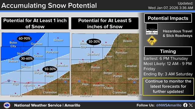 Severe storms, snow possible in Texas this week. Here’s where.