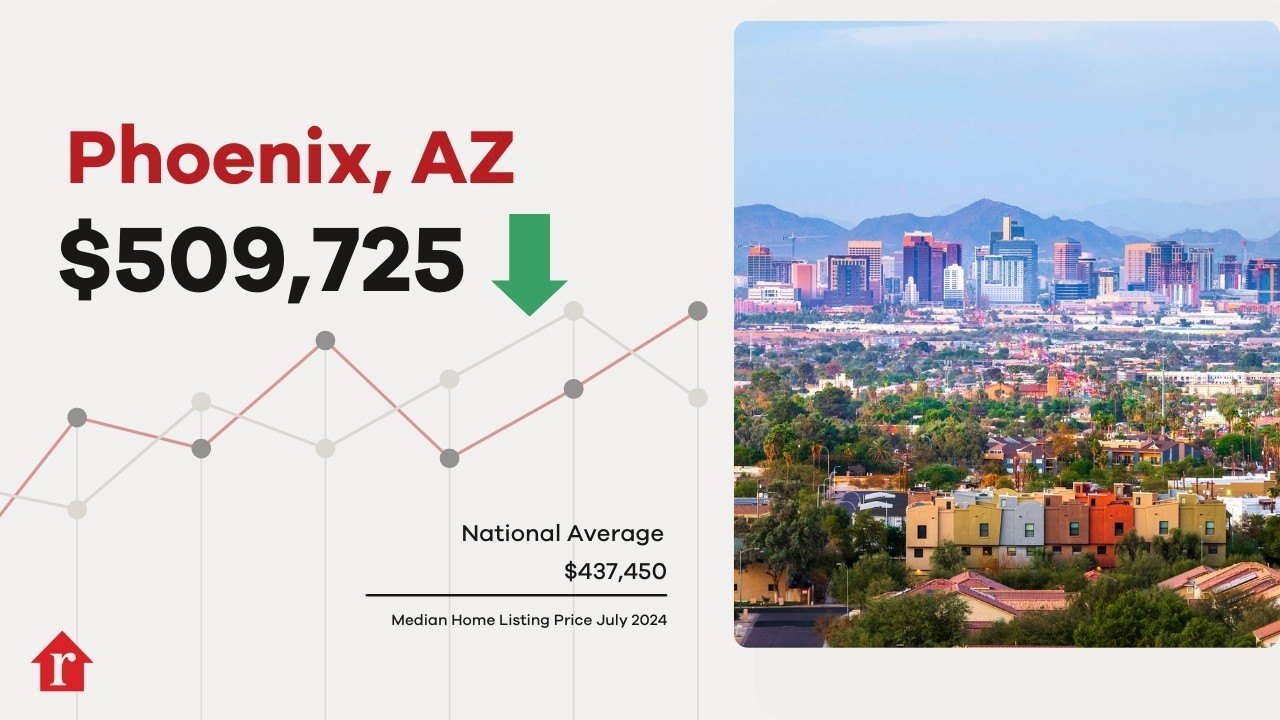 Phoenix Home Prices Down in July