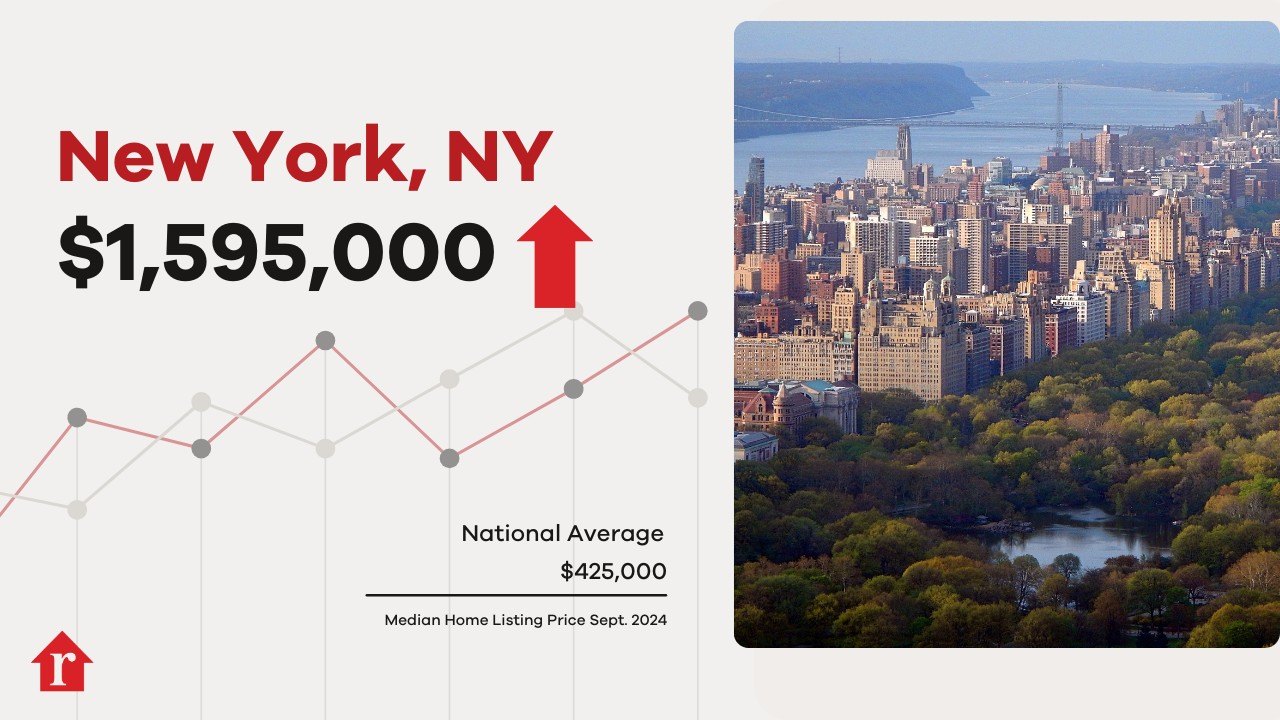 New York City Home Prices Up in September