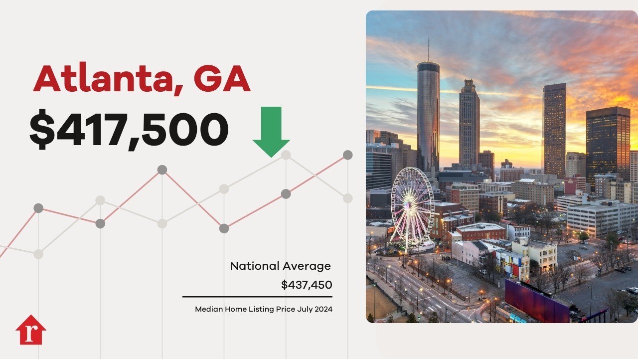 Atlanta Home Prices Down in July