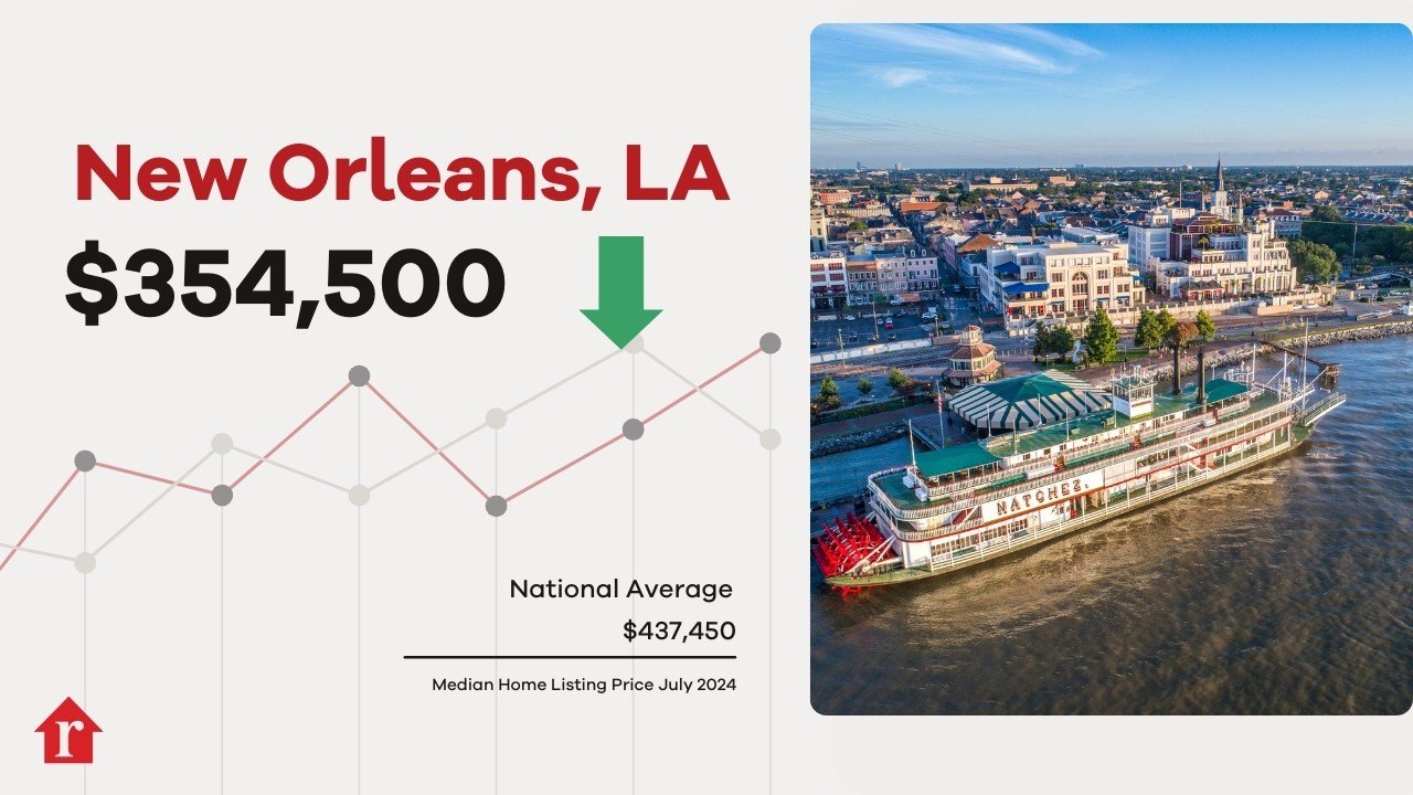 New Orleans Home Prices Down in July