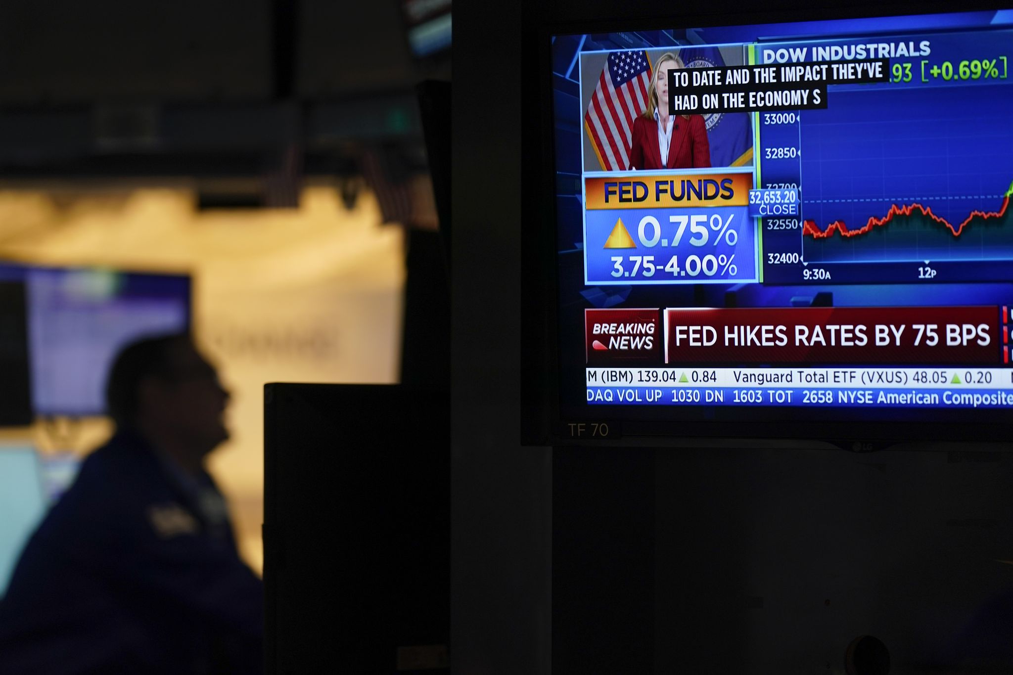 Federal Reserve hikes interest rate to highest level in 15 years