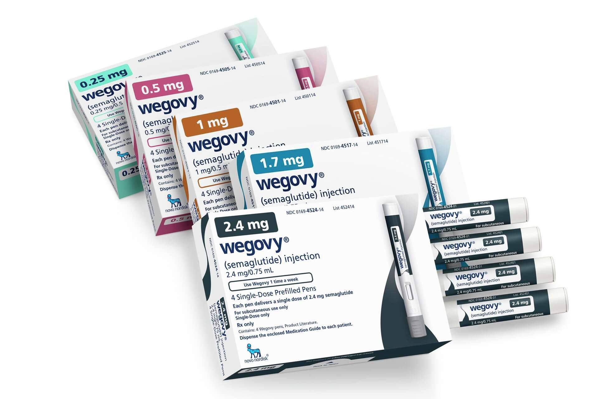 is semaglutide safe for kids As Ozempic and Wegovy gain popularity, are the weight loss drugs safe for  kids?