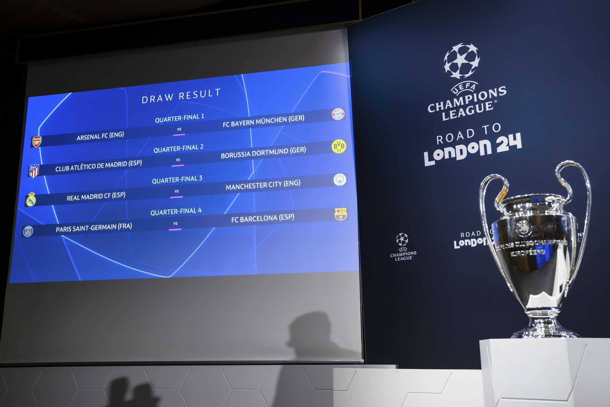 Cómo quedaron los cuartos de final de la Champions League 2024