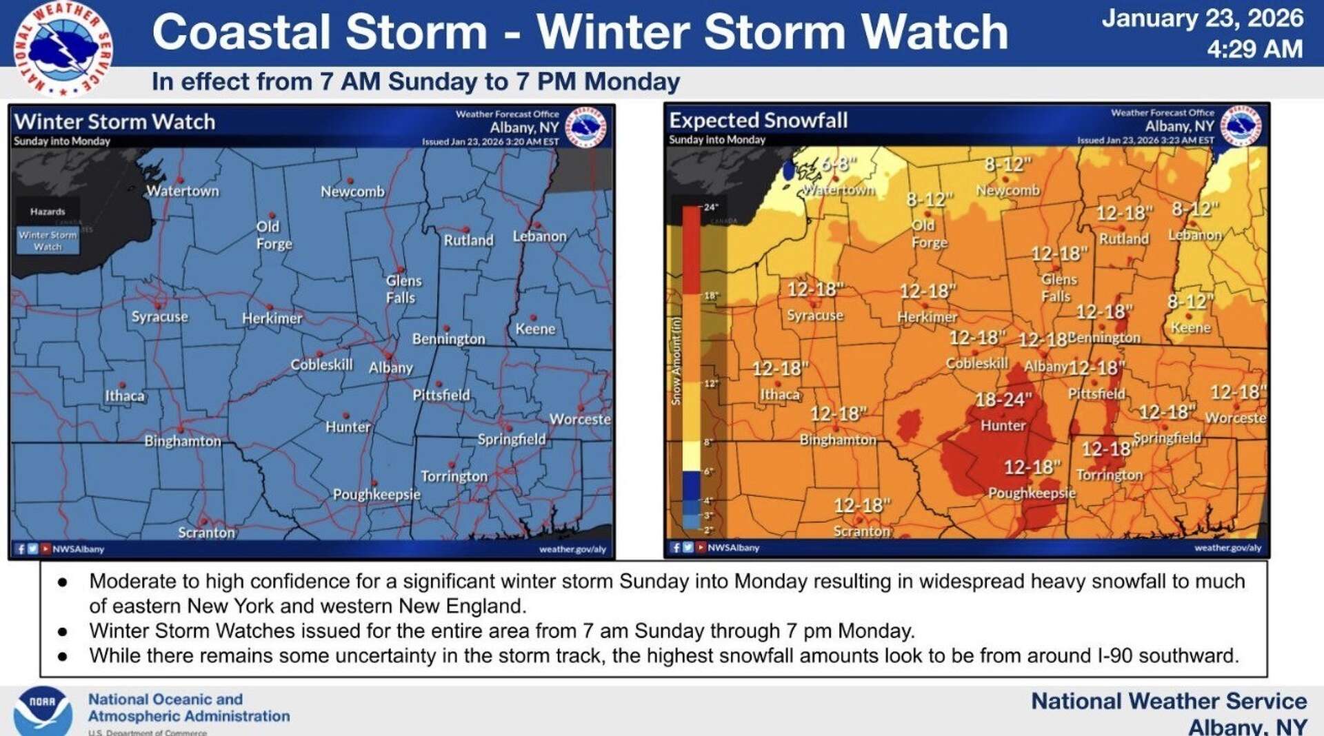 Albany's biggest storm in years could drop more than foot of snow