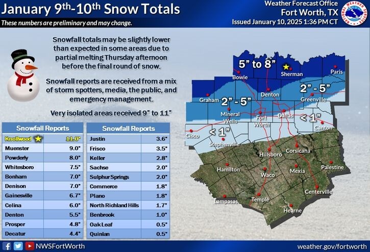 Precipitation totals: Northern areas of D-FW saw the most snow, wintry mix
