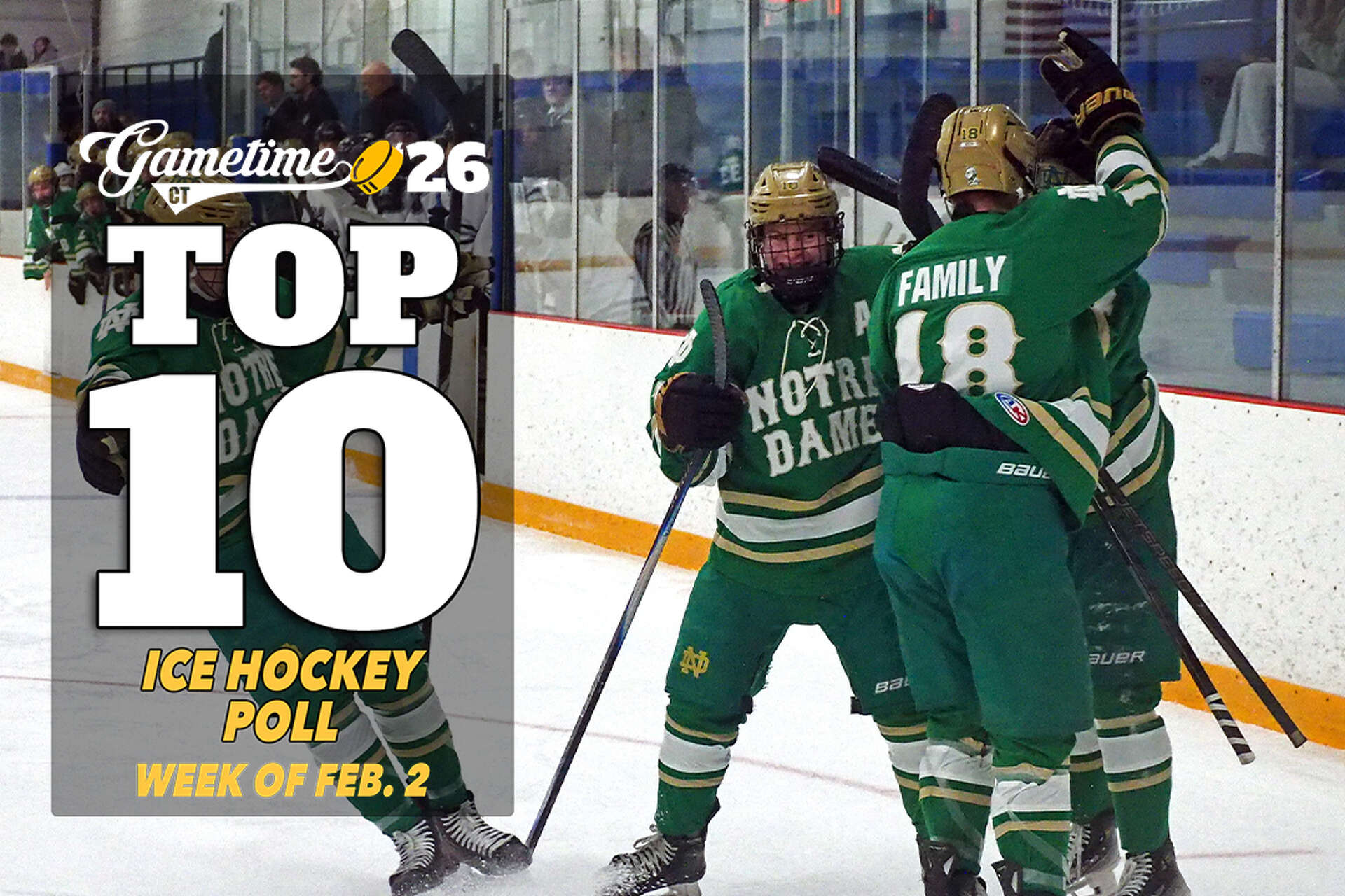 GametimeCT high school ice hockey rankings for 2025-26.