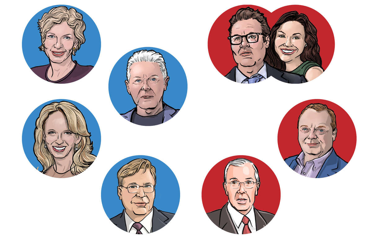 Explore top donors to the Texas Senate race.