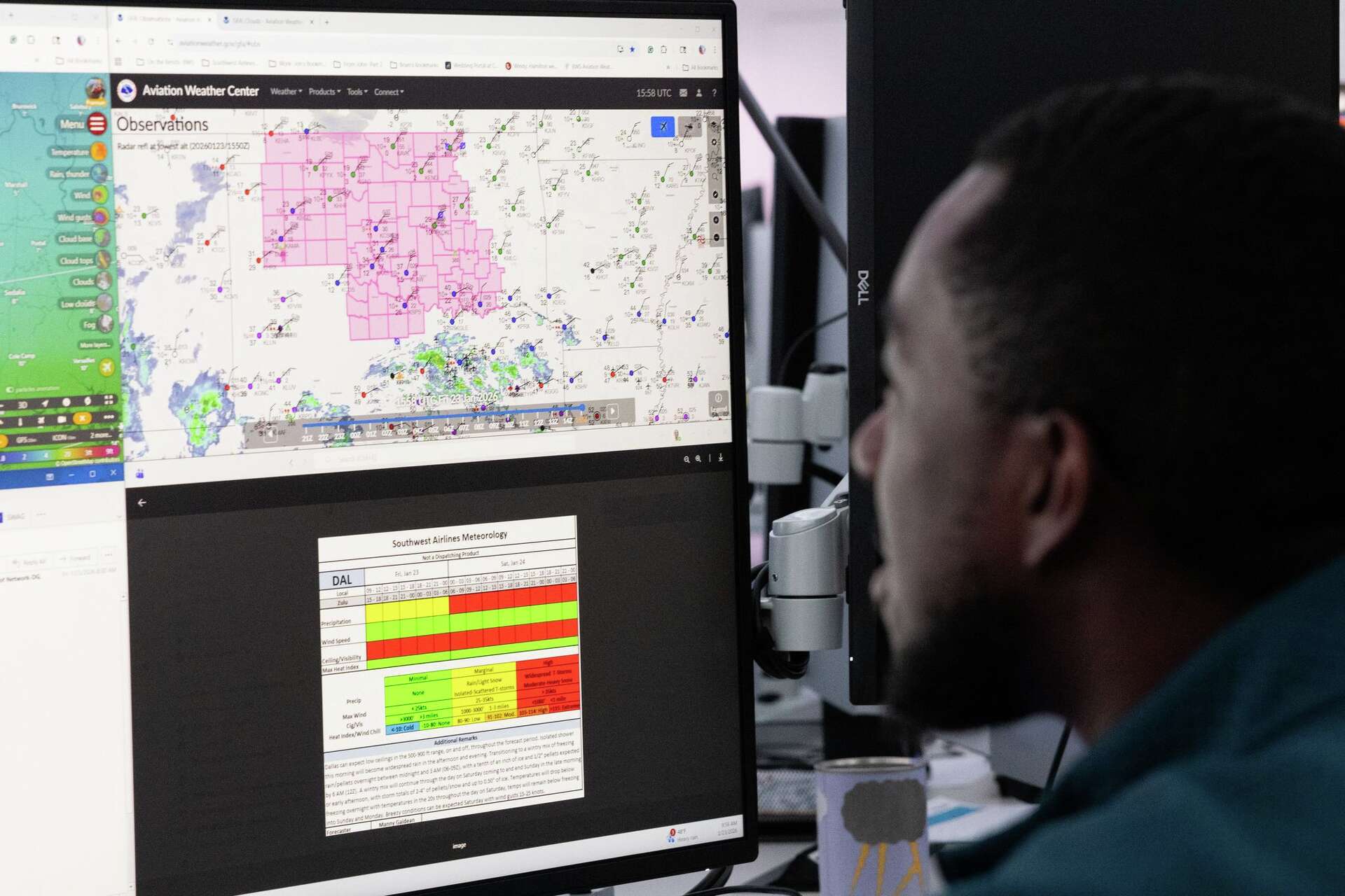 What's the best forecasting model to use for D-FW storms