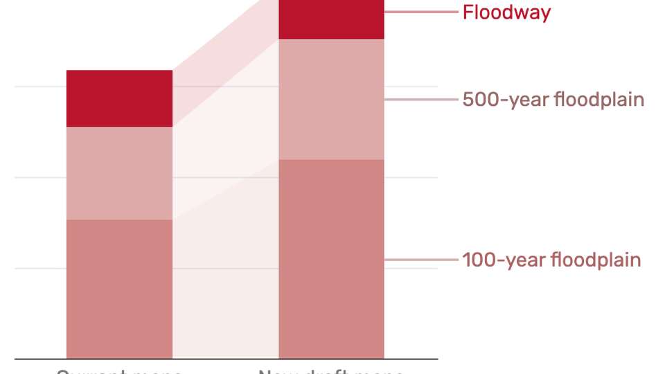 The new draft map expands the 100-year floodplain by 43%