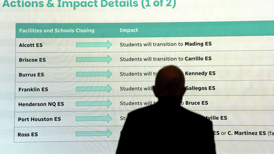 Houston ISD Superintendent Mike Miles addresses the school board and attendees of their meeting about school closures at the Hattie Mae White Building in Houston on Thursday, Feb. 12, 2026.
