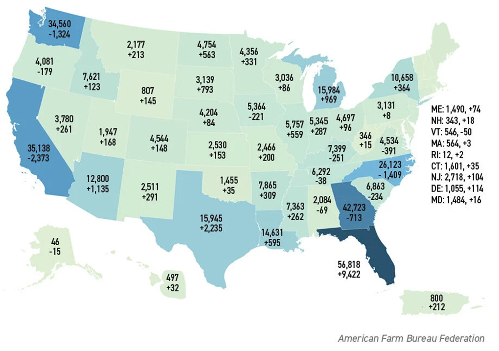 Illinois sees 10% increase in H-2A workers