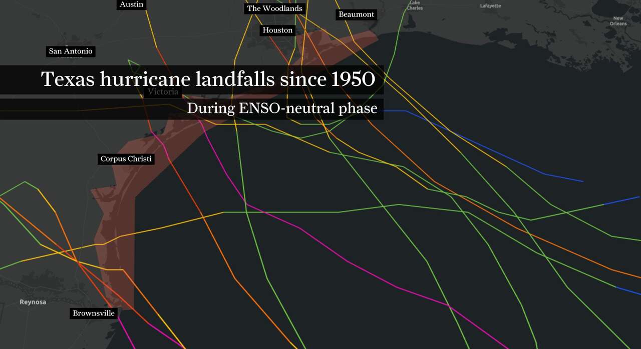 Texas hurricane landfalls during ENSO-neutral years since 1950.