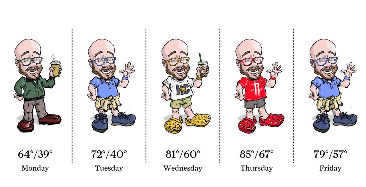 Fit check, Feb. 23-27, 2026