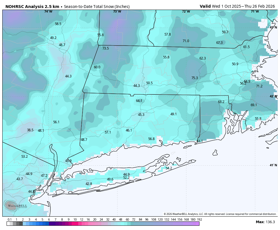 How much snow has fallen in CT so far this winter?