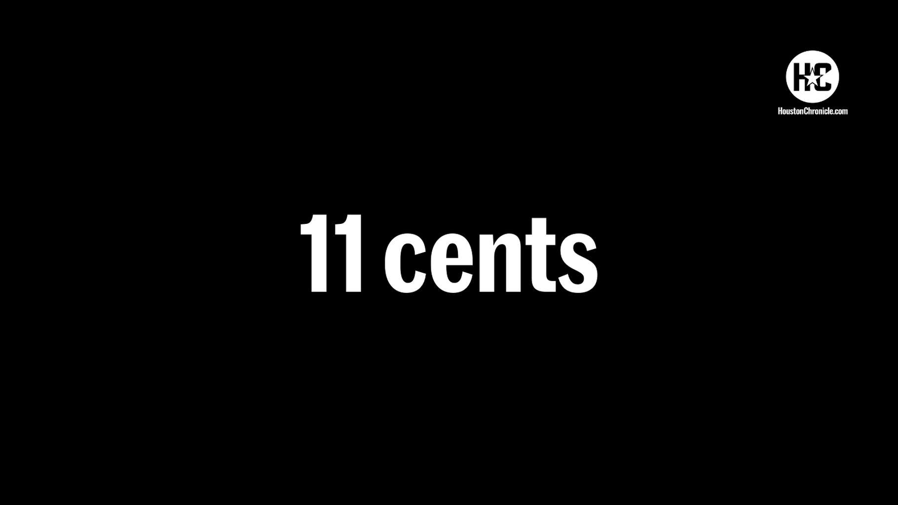 Texas Take, March 3, 2026.