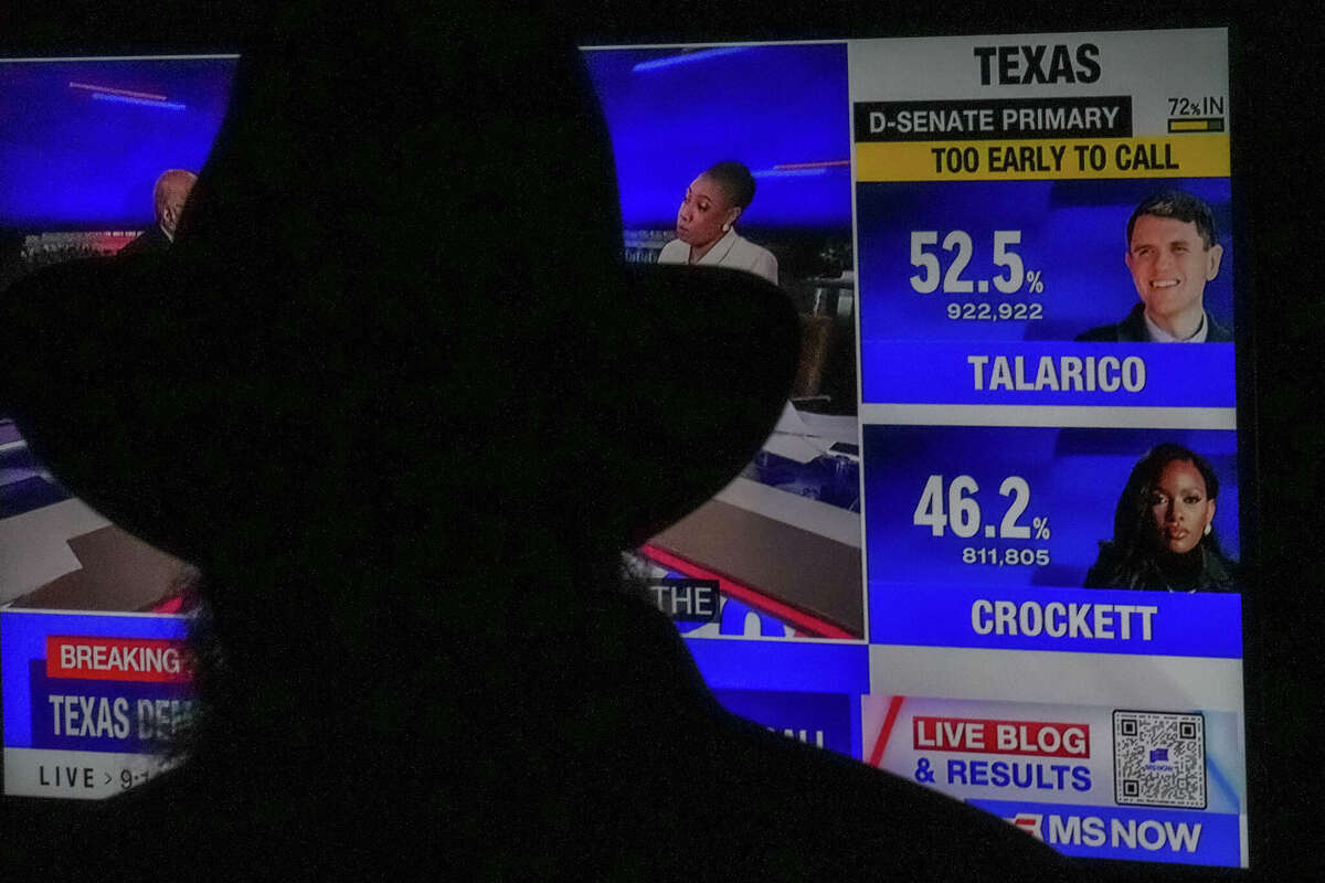 A supporter watches election results at Texas Democratic U.S. Senate hopeful James Talarico's election night watch party in South Austin Tuesday, March 3, 2026. (Mikala Compton/Austin American-Statesman via AP)