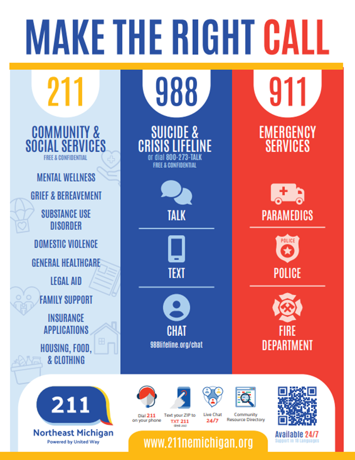 Three numbers can save a life