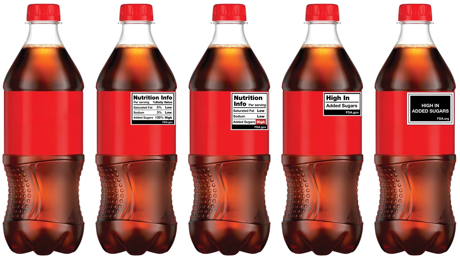 sfchronicle.com - Catherine Ho - Would this new food label change how you shop for groceries?