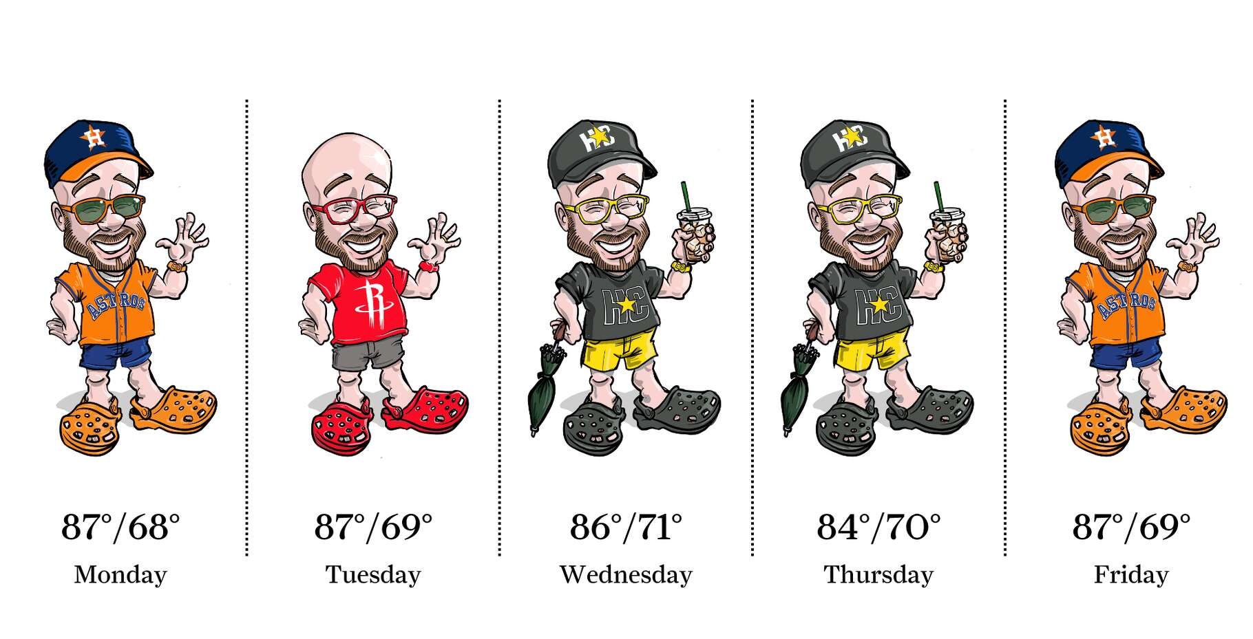 Fit check, March 30-April 3, 2026